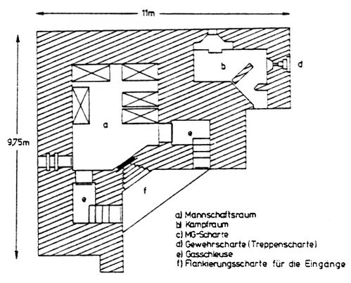 Grundriß eines Westwallbunkers