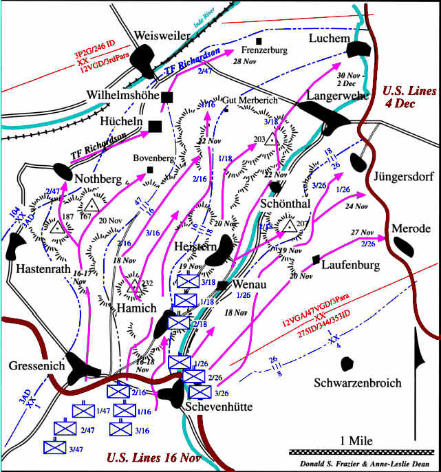 SITUATION MAP